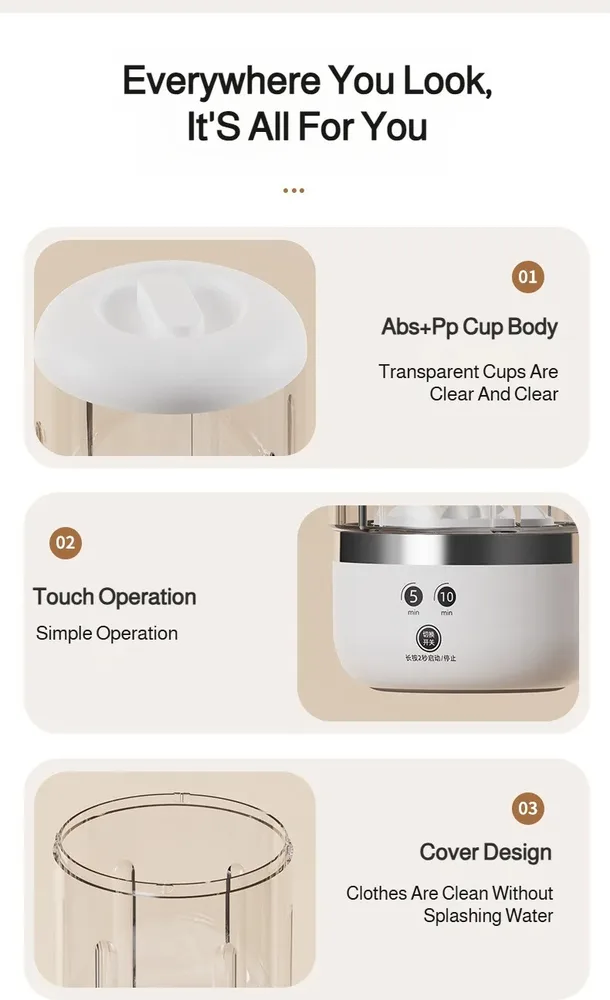 Mini Rechargeable Washing Machine Portable Automatic Travel Laundry Washer — view 19