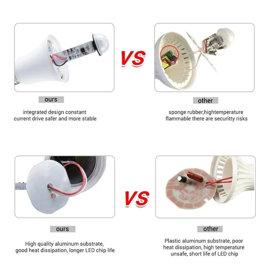 Motion Sensor Bulb LED Lamp B22 PIR Sensor Light Bulb Auto ON/OFF 12W or 15W — view 7