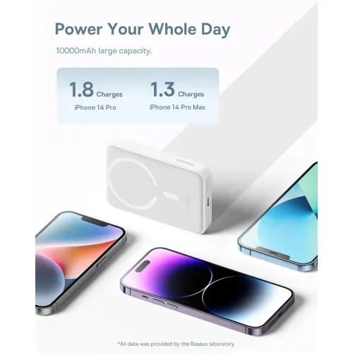 Baseus PPCXM1030 30W 10000mah Magnetic Mini Fast Charging Power Bank — view 3