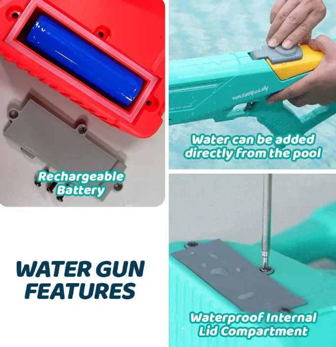Shark Electric Water Gun - Powerful Holi Pichkari Toy for Kids & Adults — view 6